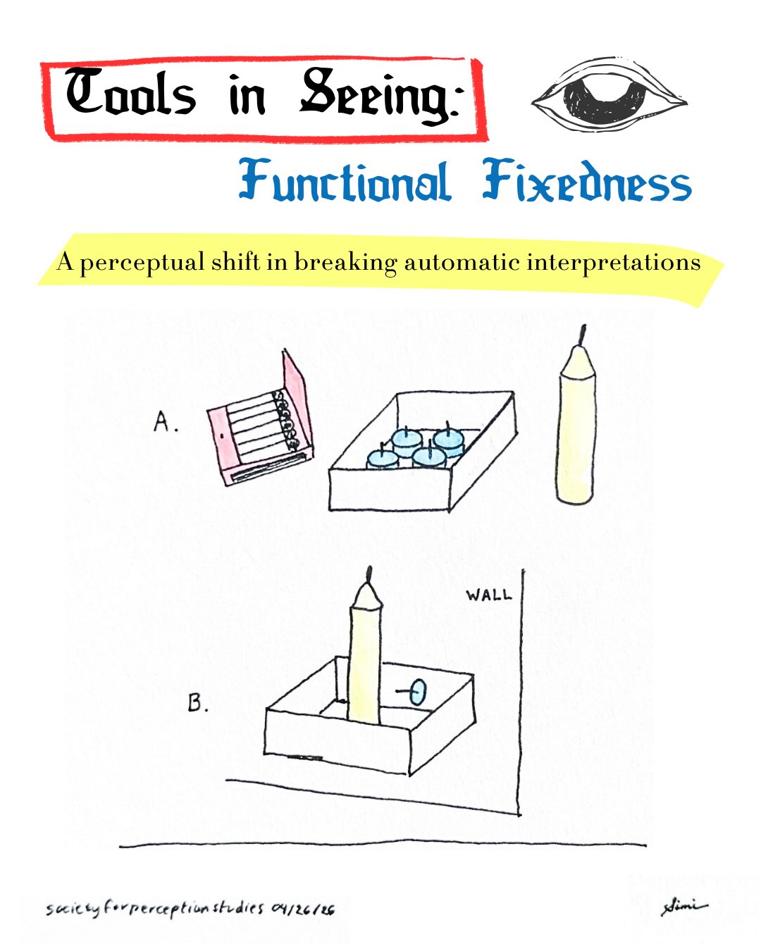 Functional Fixedness