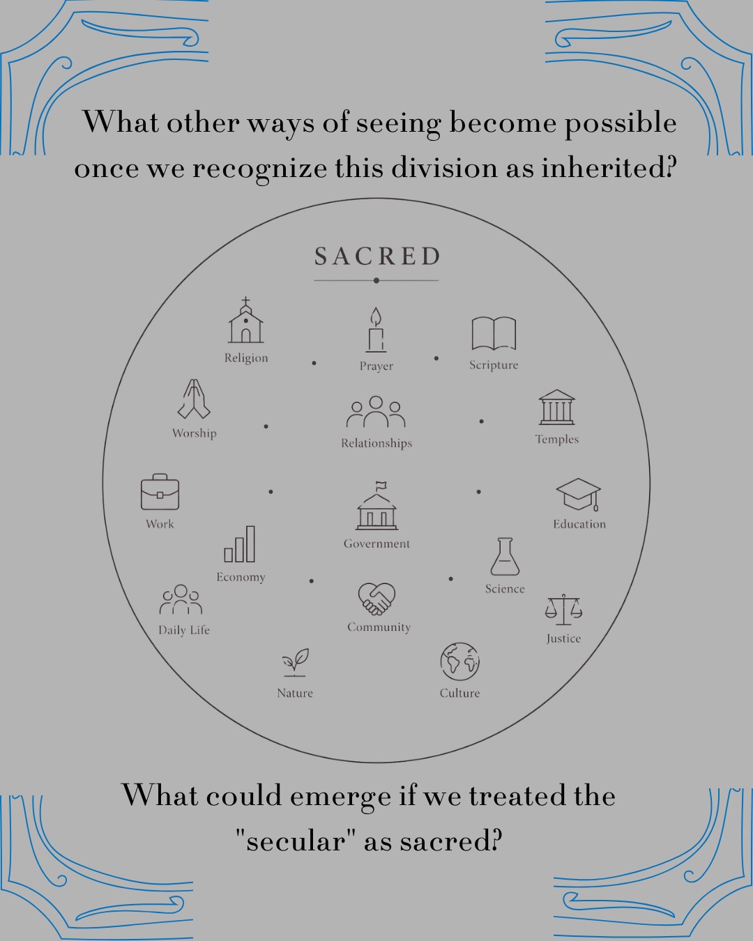 The Sacred and the Secular, sheet 4